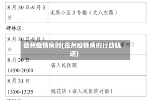 德州疫情病例(德州疫情病例行动轨迹)
