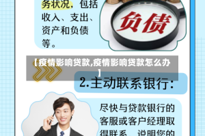 【疫情影响贷款,疫情影响贷款怎么办】