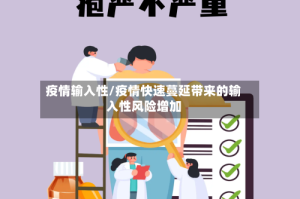 疫情输入性/疫情快速蔓延带来的输入性风险增加