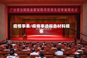 疫情事表/疫情事迹报告材料模板