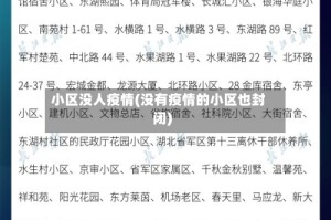 小区没人疫情(没有疫情的小区也封闭)