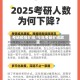 考研疫情扩招/今年考研扩招政策