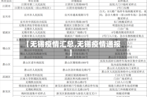 【无锡疫情汇总,无锡疫情通报】
