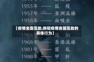 【疫情全国互助,新冠疫情各国互助的具体行为】