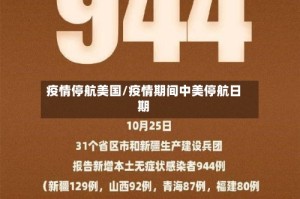 疫情停航美国/疫情期间中美停航日期