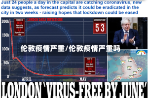 伦敦疫情严重/伦敦疫情严重吗