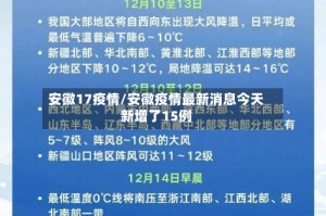 安徽17疫情/安徽疫情最新消息今天新增了15例