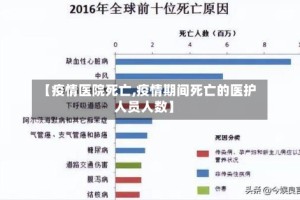 【疫情医院死亡,疫情期间死亡的医护人员人数】
