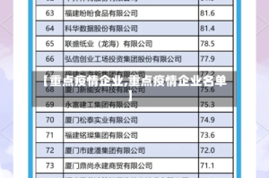【重点疫情企业,重点疫情企业名单】