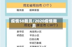 疫情58裁员/2020疫情裁员