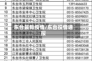 东台最新疫情/东台役情通报