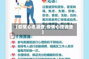 【疫情心态调查,疫情心理调查】