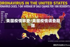 美国疫情审查/美国疫情调查期限
