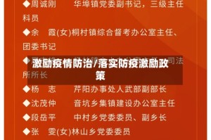 激励疫情防治/落实防疫激励政策