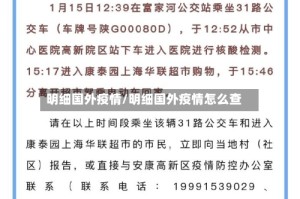明细国外疫情/明细国外疫情怎么查