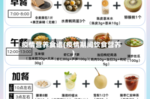疫情营养食谱(疫情期间饮食营养)