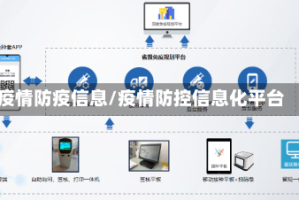 疫情防疫信息/疫情防控信息化平台