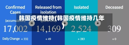 韩国疫情维持(韩国疫情维持几年)-第2张图片