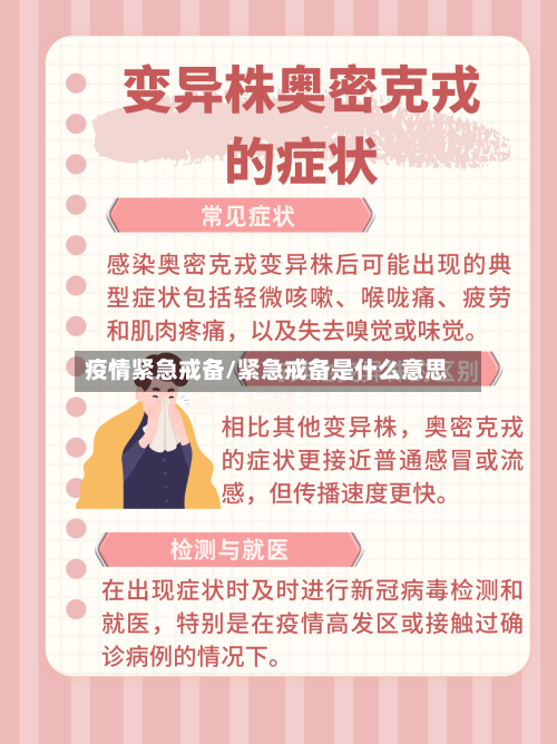 疫情紧急戒备/紧急戒备是什么意思-第3张图片