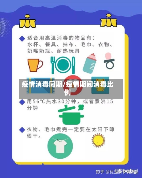 疫情消毒同期/疫情期间消毒比例-第1张图片