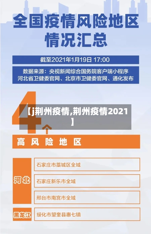 【j荆州疫情,荆州疫情2021】-第3张图片