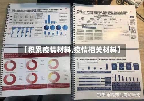 【积累疫情材料,疫情相关材料】-第1张图片
