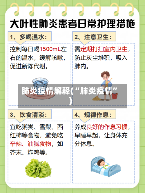 肺炎疫情解释(“肺炎疫情”)-第2张图片