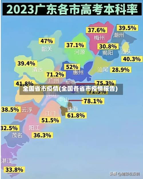 全国省市疫情(全国各省市疫情报告)-第2张图片