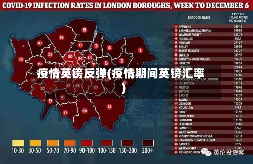 疫情英镑反弹(疫情期间英镑汇率)-第3张图片