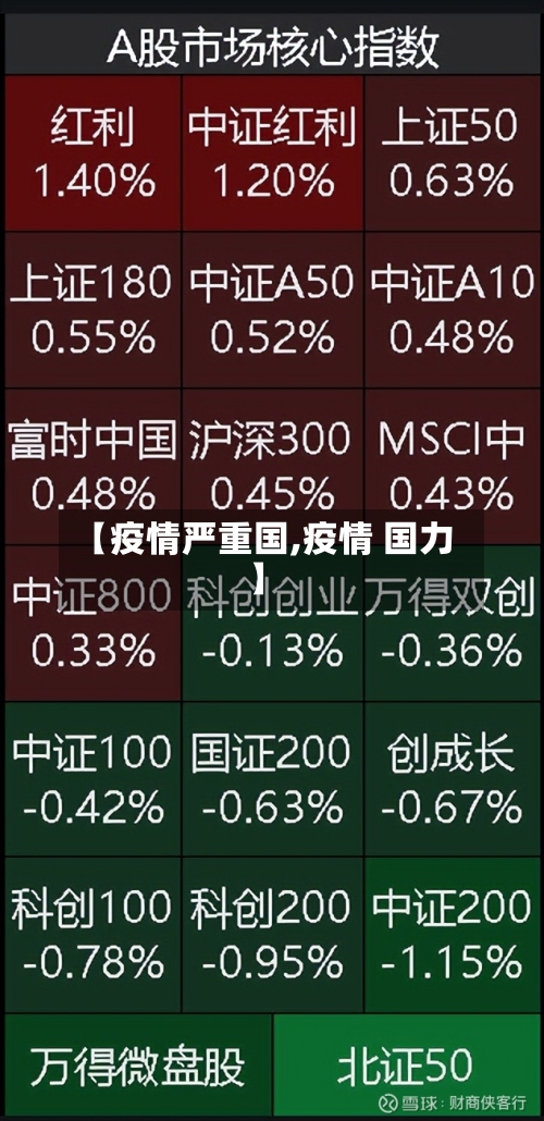 【疫情严重国,疫情 国力】-第3张图片