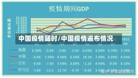 中国疫情随时/中国疫情遍布情况-第2张图片