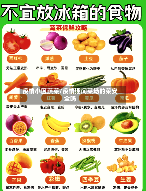 疫情小区蔬菜/疫情期间菜场的菜安全吗-第3张图片