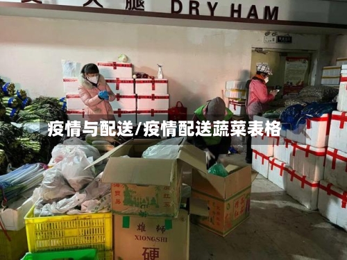 疫情与配送/疫情配送蔬菜表格-第3张图片