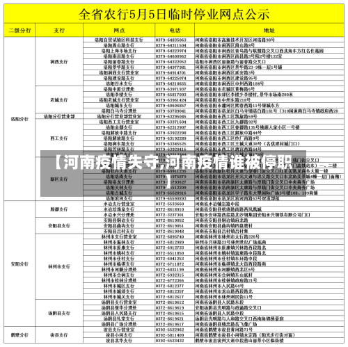 【河南疫情失守,河南疫情谁被停职】-第1张图片