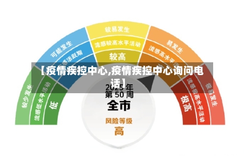【疫情疾控中心,疫情疾控中心询问电话】-第3张图片