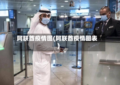 阿联酋疫情图(阿联酋疫情图表)-第3张图片