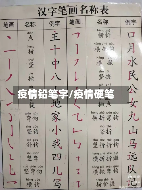 疫情铅笔字/疫情硬笔-第2张图片
