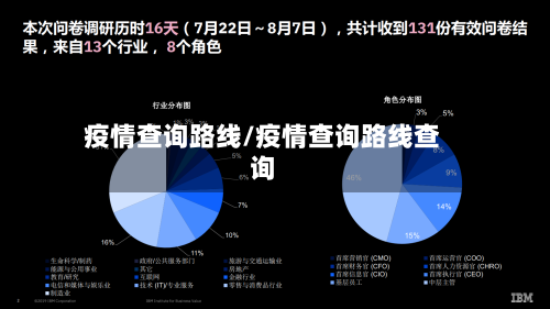 疫情查询路线/疫情查询路线查询-第2张图片