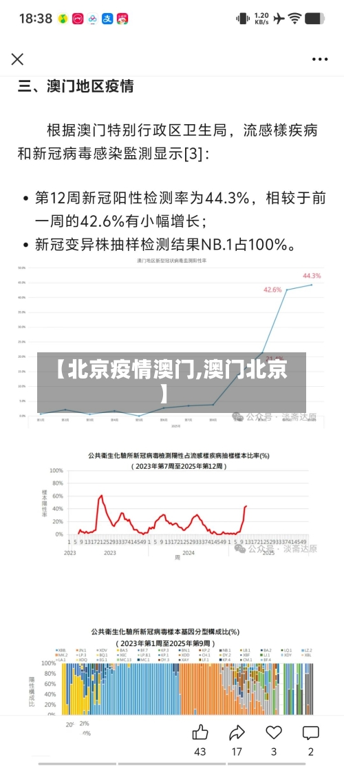 【北京疫情澳门,澳门北京】-第2张图片