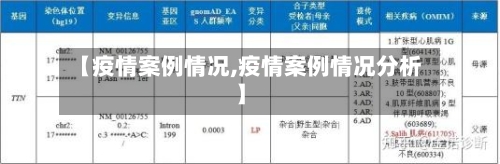 【疫情案例情况,疫情案例情况分析】-第3张图片