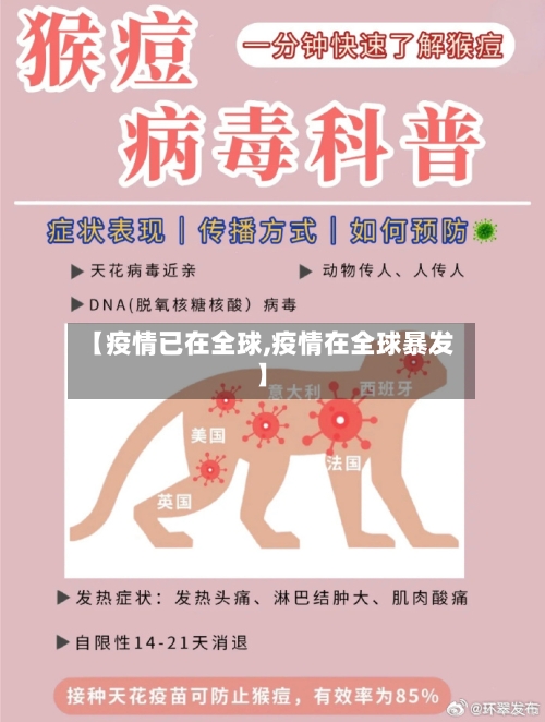 【疫情已在全球,疫情在全球暴发】-第1张图片