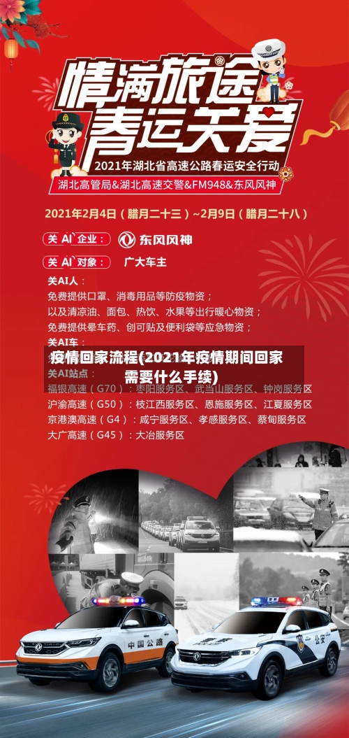 疫情回家流程(2021年疫情期间回家需要什么手续)-第1张图片