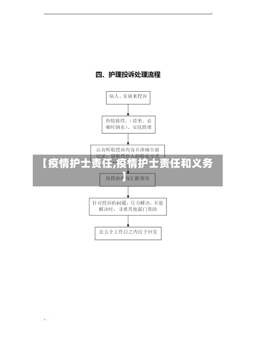 【疫情护士责任,疫情护士责任和义务】-第1张图片