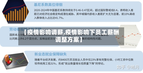 【疫情影响调薪,疫情影响下员工薪酬调整方案】-第2张图片