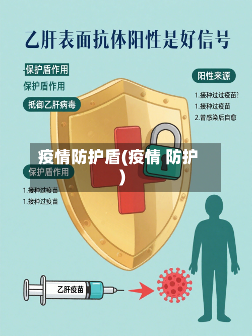 疫情防护盾(疫情 防护)-第1张图片