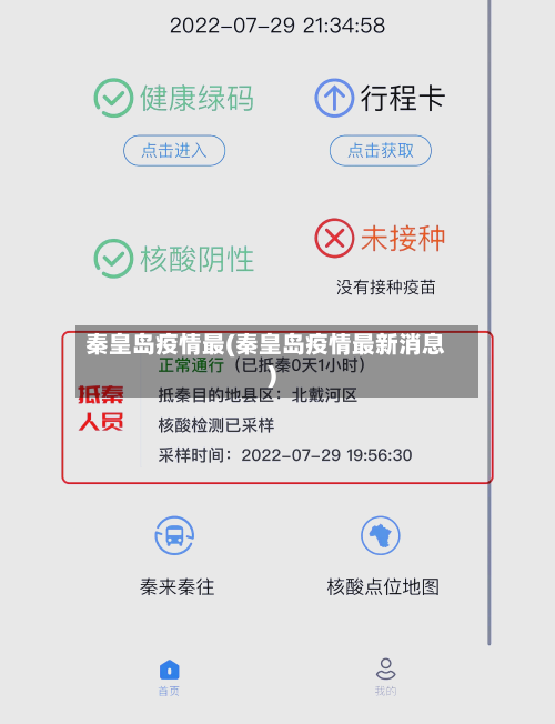 秦皇岛疫情最(秦皇岛疫情最新消息)-第2张图片