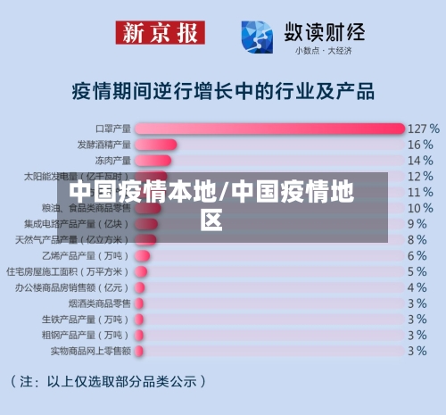 中国疫情本地/中国疫情地区-第3张图片