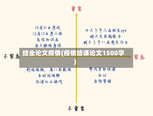 结业论文疫情(疫情结课论文1500字)-第2张图片