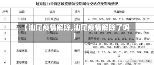 【汕尾疫情解除,汕尾疫情解除了吗】-第2张图片