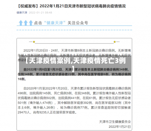【天津疫情案例,天津疫情死亡3例】-第1张图片
